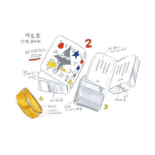 少し豊富な贈り物 夜にしがみついて朝で溶かして(特装版・詩めくりカレンダー付き) - 本/CD/DVD収納