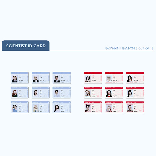 TWICE 3rd Full ALBUM『Formula of Love:O+T=<3』輸入盤　4形態セット